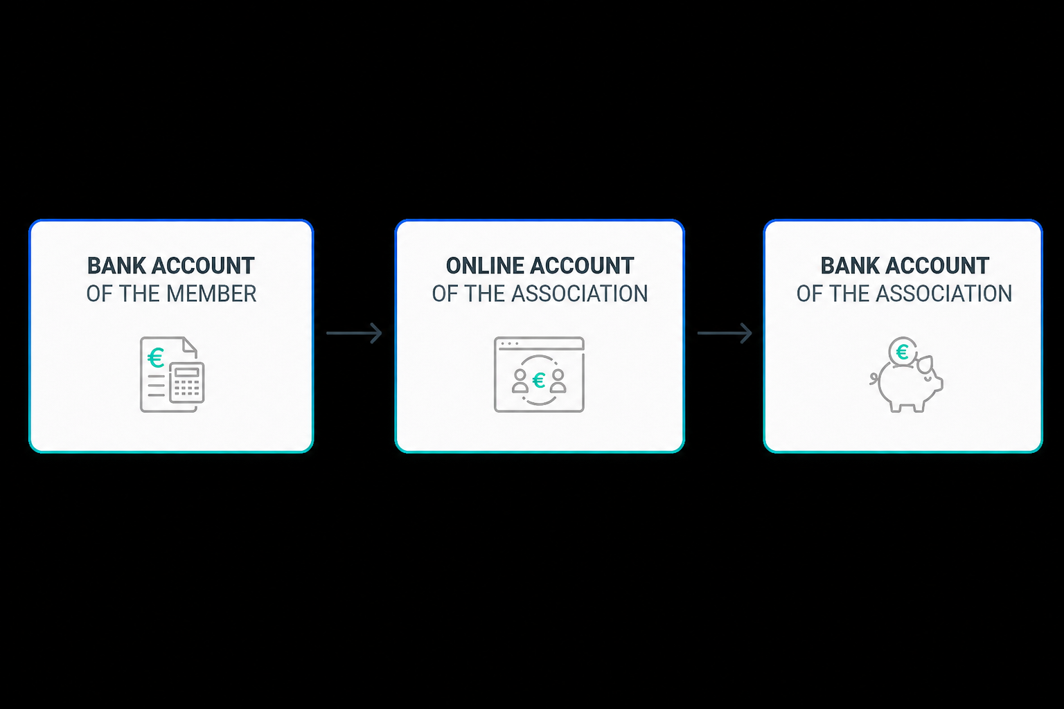 Blog_images_articles_schema_paiement_-_copie.png