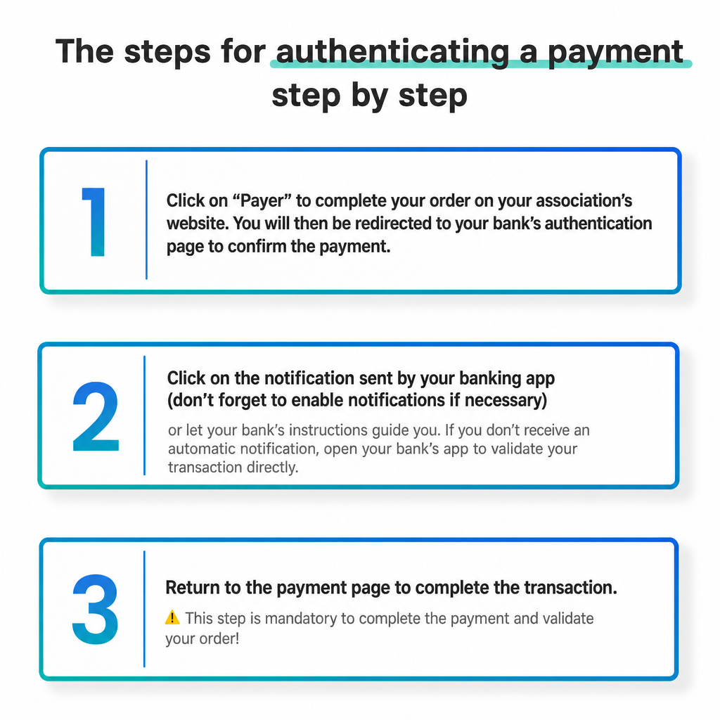 visu_etapes paiement.png