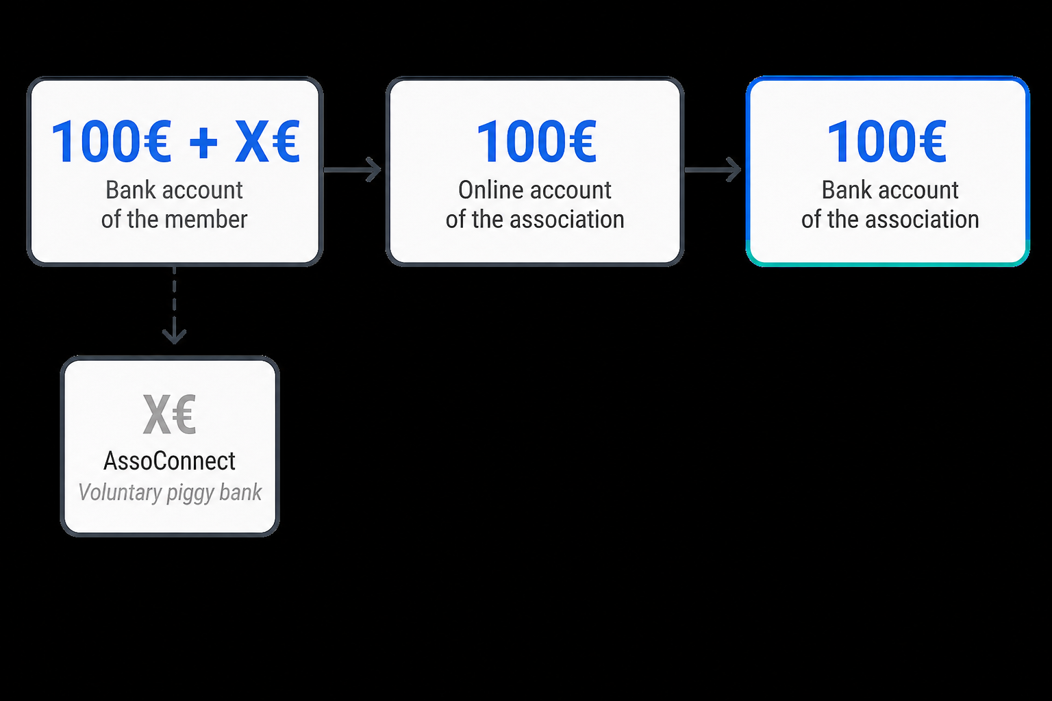 Blog_Article_Images_schema-tips.png