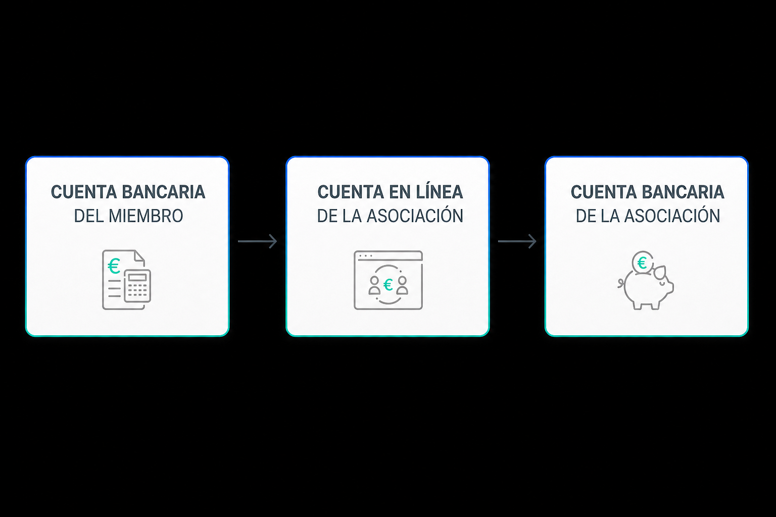 Blog_images_articles_schema_paiement_-_copie.png