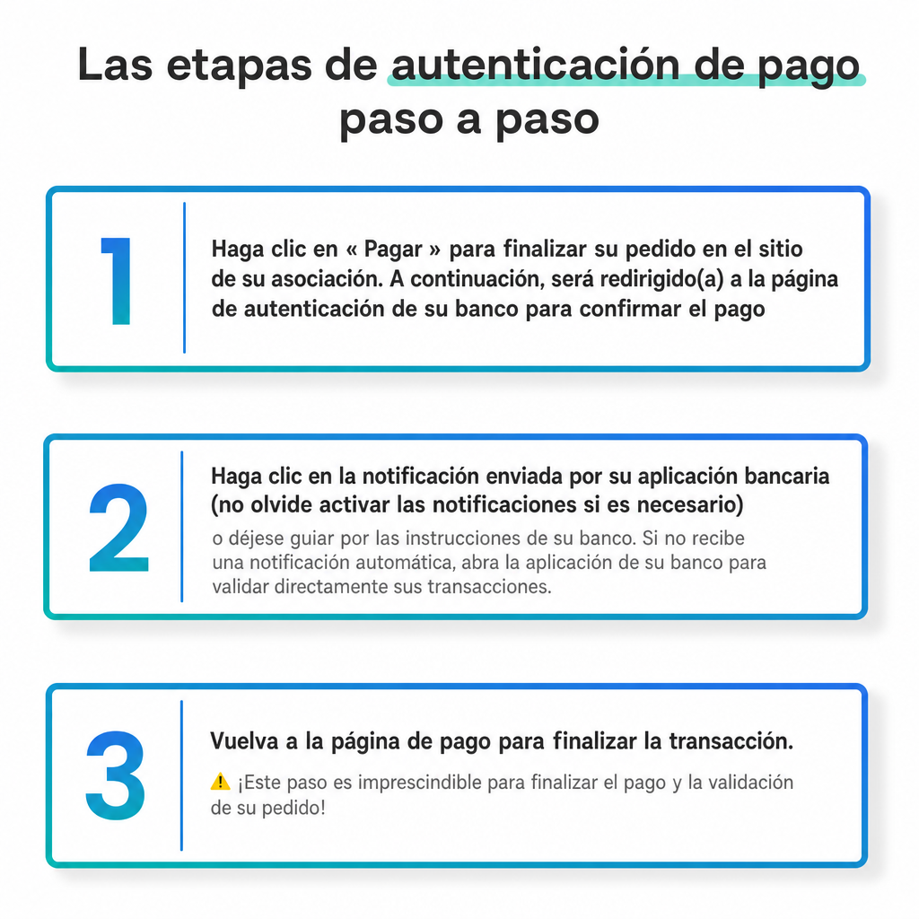 visu_etapes paiement.png