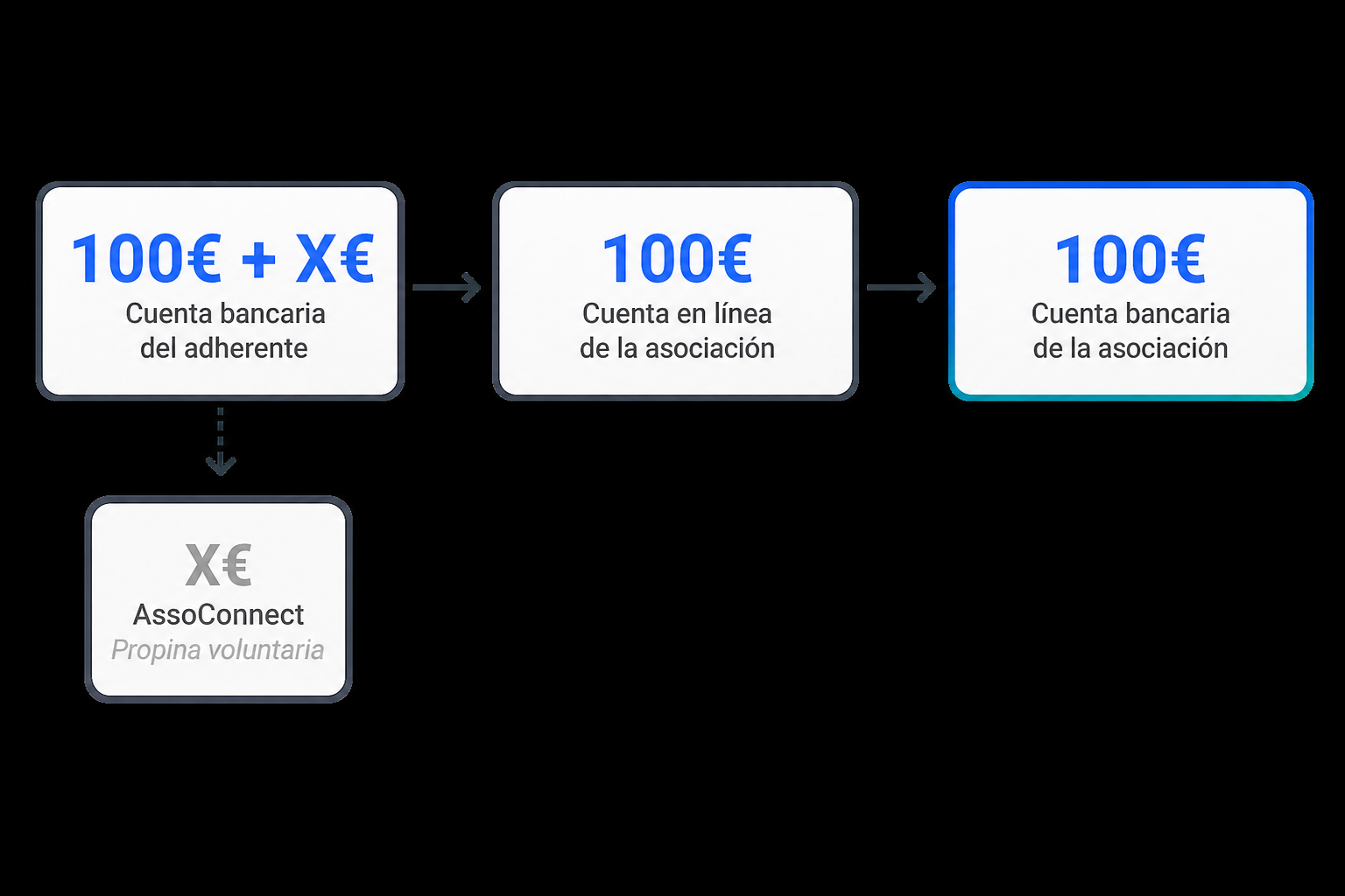 Blog_Article_Images_schema-tips.png